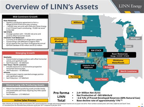 linn energy lngg presents  johnson rice company  energy