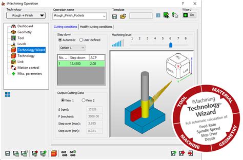 SALCO pohištvo d.o.o. | SolidWorld.si