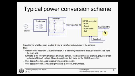 Dc Dc Converter Isolated Schematic