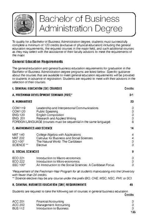 25 Bachelor Of Business Administration Degree Bachelor Of Business