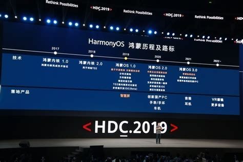 Hdc 2020最大看点之一：华为鸿蒙os新版前瞻 华为鸿蒙 ——快科技驱动之家旗下媒体 科技改变未来