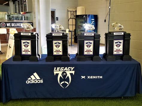 Detroit Youth Sports Talk... - Detroit Youth Sports Talk