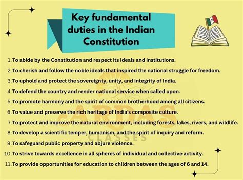 11 Fundamental Duties Of Indian Constitution Ardas Classes