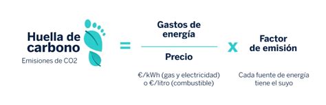 film Jegyzetfüzet érett calculadora toneladas co2 Kuka Rövidítés