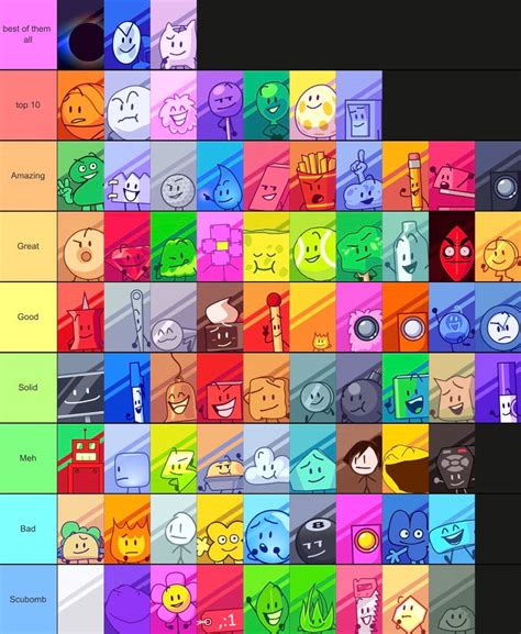 Updated Bfdi Tier List As Of Tpot 9 By Mrdoyle2763 On Deviantart