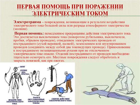 Поражение электрическим током: первая помощь при ударе током, виды ...