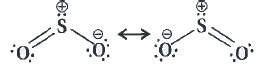 Explain Properties Of Sulphur Dioxide State Its Uses