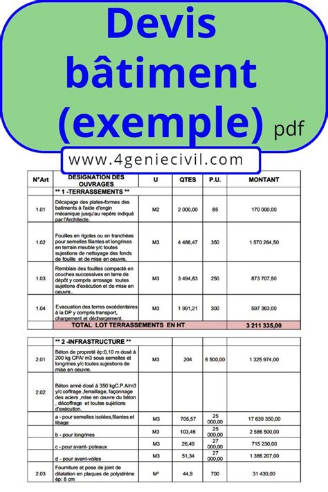 Exemple De Devis Estimatif De Travaux B Timent Pdf Devis Batiment