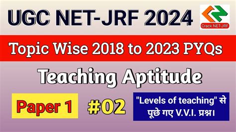 Levels Of Teaching For UGC NET Teaching Aptitude 2018 2023 PYQs In