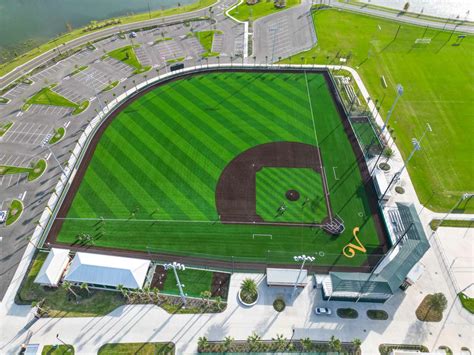 Synthetic Turf Fields Nidy Sports