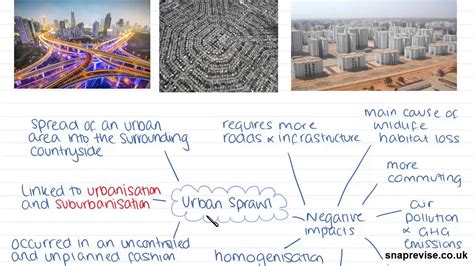 Consequences Of Urbanisation And Urban Growth Part Off