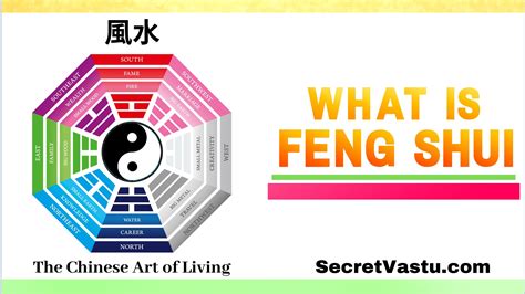 PPT Feng Shui Products Plus Value PowerPoint Presentation