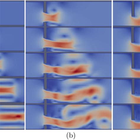 Color Online Snapshot Of The Turbulent Ow In A Duct With Symmetric