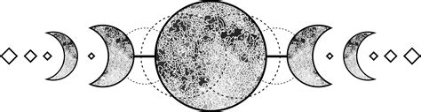 Download Moon Png Free Download Moon Phases Png Free Clipart Png ...