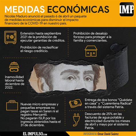 Infografíaimp ¿cuáles Son Los Beneficios De Las Medidas Económicas