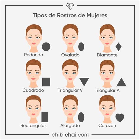 Guia De Cortes De Cabello Para Mujeres 2021 ChibiChai