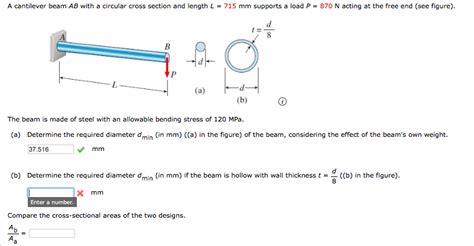 Solved A Cantilever Beam AB With A Circular Cross Section Chegg