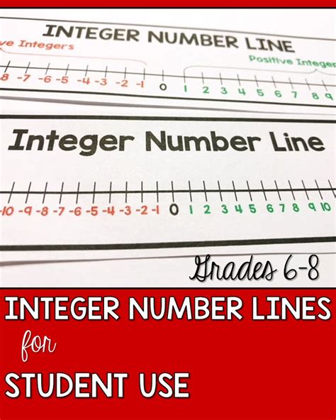 Free Printable Integer Number Lines