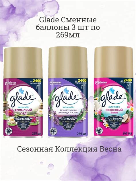 Освежители воздуха Glade (Глейд) – купить освежитель воздуха для дома ...