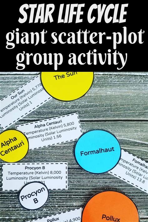 star life cycle activity star life cycle earth  space science