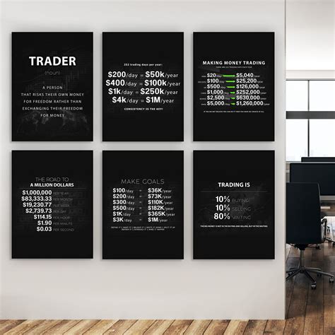 trading motivation signs money investing canvas success wall