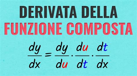 Derivate Di Funzioni Composte Regola Della Catena Youtube