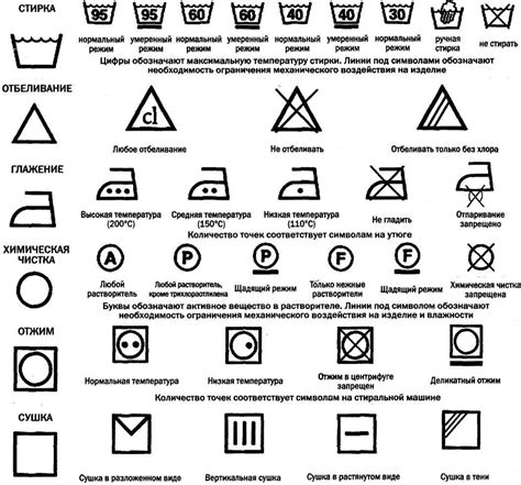 Знаки На Одежде Фото – Telegraph