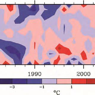 Near Surface Air Temperature Anomalies Hpa For All Regions North