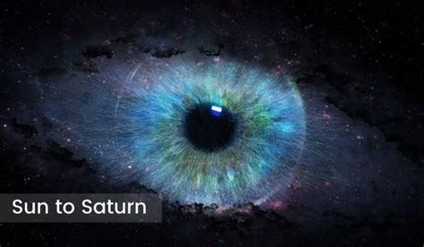 Astrology For The Naked Eye The Sun To Saturn Askastrology Blog