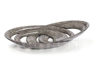 Купить посуда, стиль - Современный / Скандинавский / Модерн: фото ...