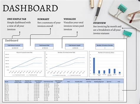 basic invoice tracker excel spreadsheet template small business client