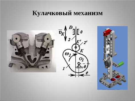 Кулачковый механизм: виды и типы, принцип работы