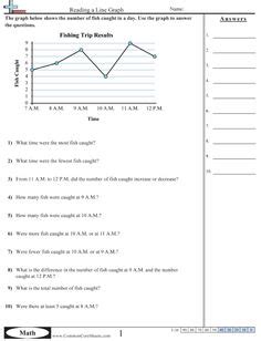 170 Science Worksheets ideas | science worksheets, science, homeschool ...