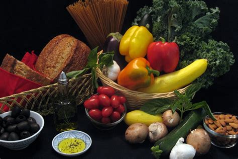 American Heart Association Mediterranean Diet