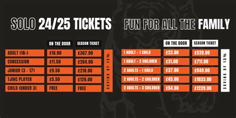 2024/25 Telford Tigers Ticket Prices – Telford Tigers