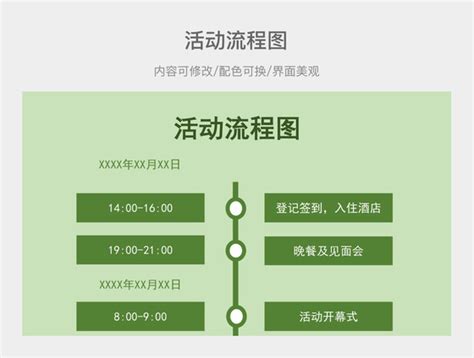 活动流程表表格 活动流程表excel表格下载 觅知网