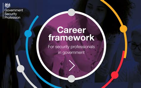 Government Security Profession career framework unveiled – Government ...