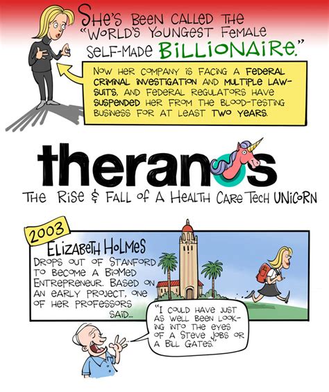 The Rise and Fall of Theranos: A Cartoon History | KQED