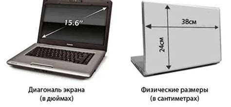 Диагональ экрана ноутбука 15.6 дюймов сколько в см, длина и ширина в см.?