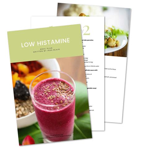 Low Histamine Meal Plan - Wellness By Blair