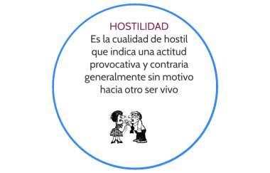 O Que Significa Hostilizados - qué significa hostilidad - CONADEIP