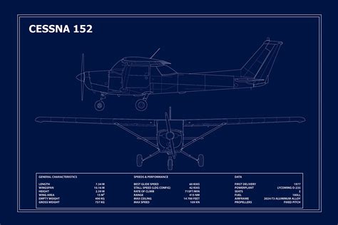 Cessna 152 Blueprint Aeroprints