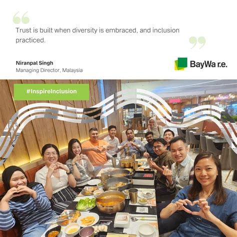 BayWa r.e. Global on LinkedIn: #inspireinclusion #inspireinclusion # ...