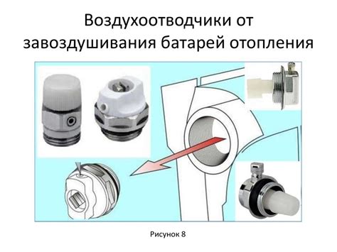 Воздухоотводчики для систем отопления – принцип работы - презентация онлайн