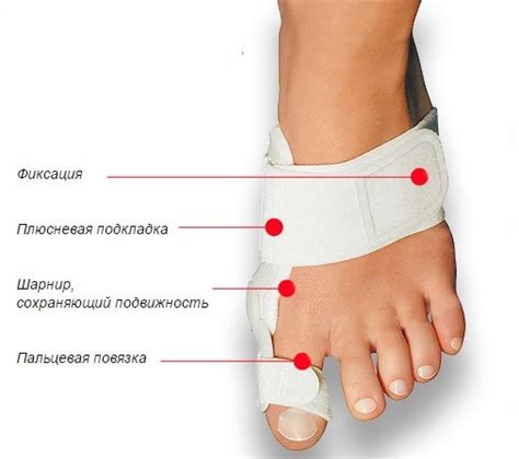 Ортопедический фиксатор для большого пальца ноги