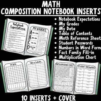 math interactive inserts  composition notebooks    iteach