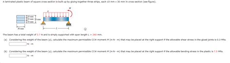 Solved A Laminated Plastic Beam Of Square Cross Section Is Chegg