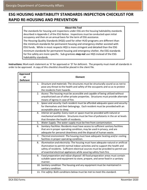 Georgia United States Esg Housing Habitability Standards Inspection