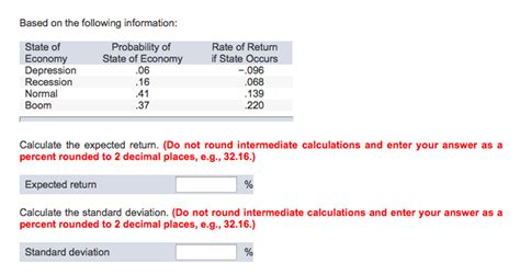 Solved Based On The Following Information Calculate The Chegg