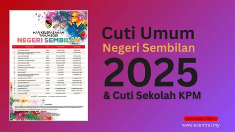 Semakan Permohonan Dermasiswa B40 JPA 2024 DB40